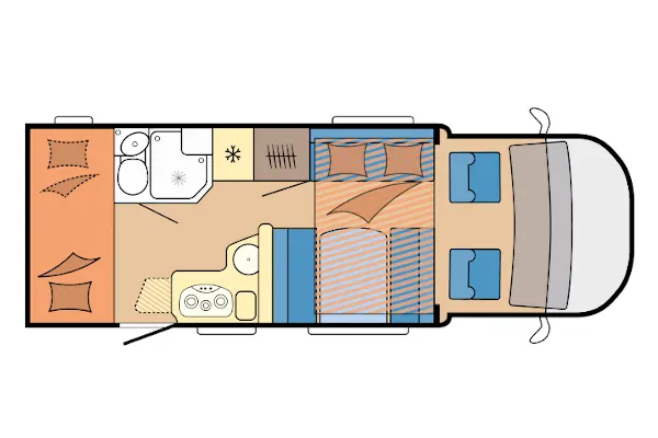 Motorhome Family 5 (manual)