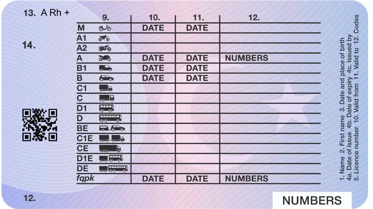 Permis pour camping-car