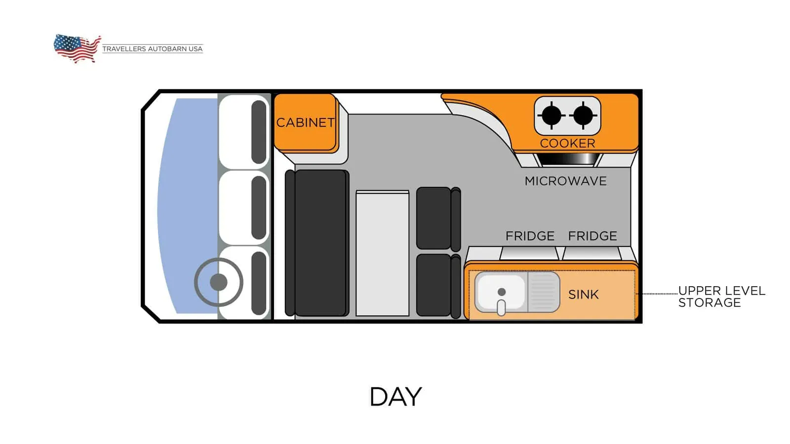 Hi5 Campervan (Automatic) – Campervans, photo 14
