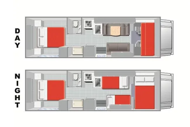 Mighty Class C Large (MT) 27-29ft – RVs, photo 9