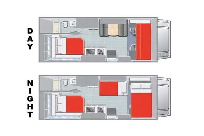 Mighty Class C Medium (MD) 24-26ft – RVs, photo 7